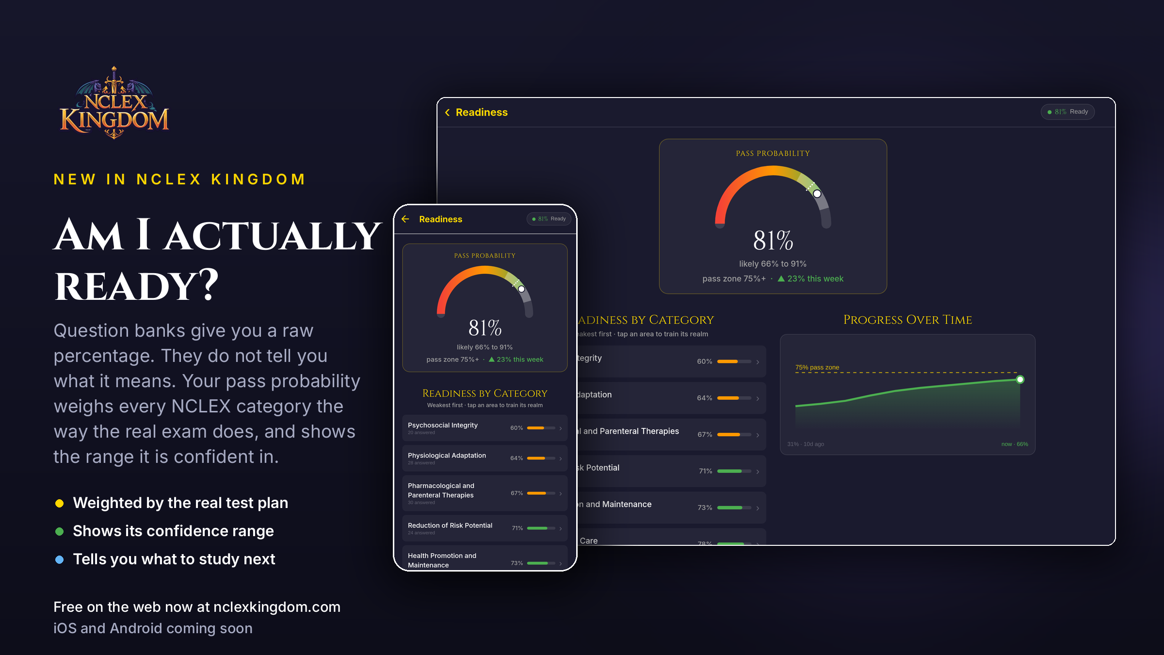 Your NCLEX pass probability, on desktop and mobile
